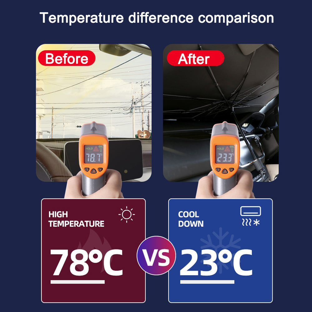 Foldable Car Windshield Sun Shade Umbrella UV Protection Heat Insulation Parasol Auto Front Window Cover Interior Protector Summer Gadgets - 0 - CJ