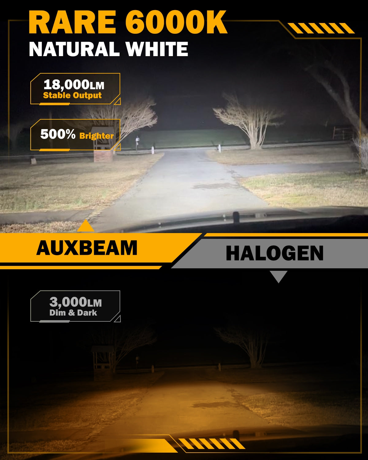 LED Car Lights - 5 - CJ
