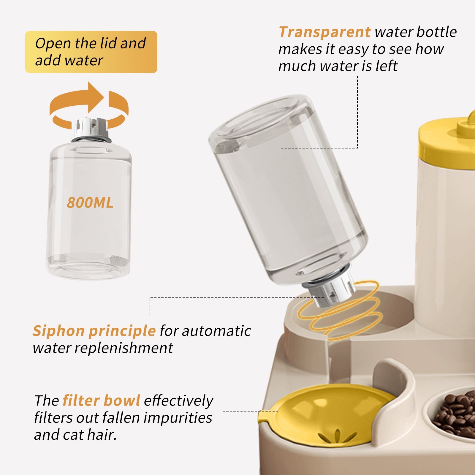 Fully Automatic 2in1 Cat Food Dispenser - Integrated Water And Food Feeding System - Cute Water Dispenser Cat Accessories - 5 - CJ