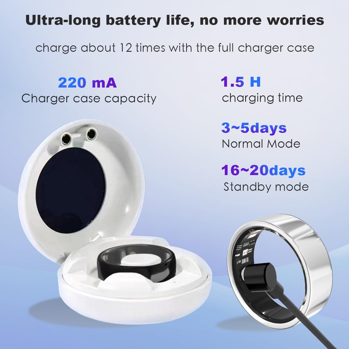 Health Smart Ring, Fitness Tracker, With Heart Rate, Blood Oxygen, Heart Rate Variability, Sleep Monitoring, Step Count, IP68 Compatible With IPhone And Android, No Subscription Fee Required - 5 - CJ