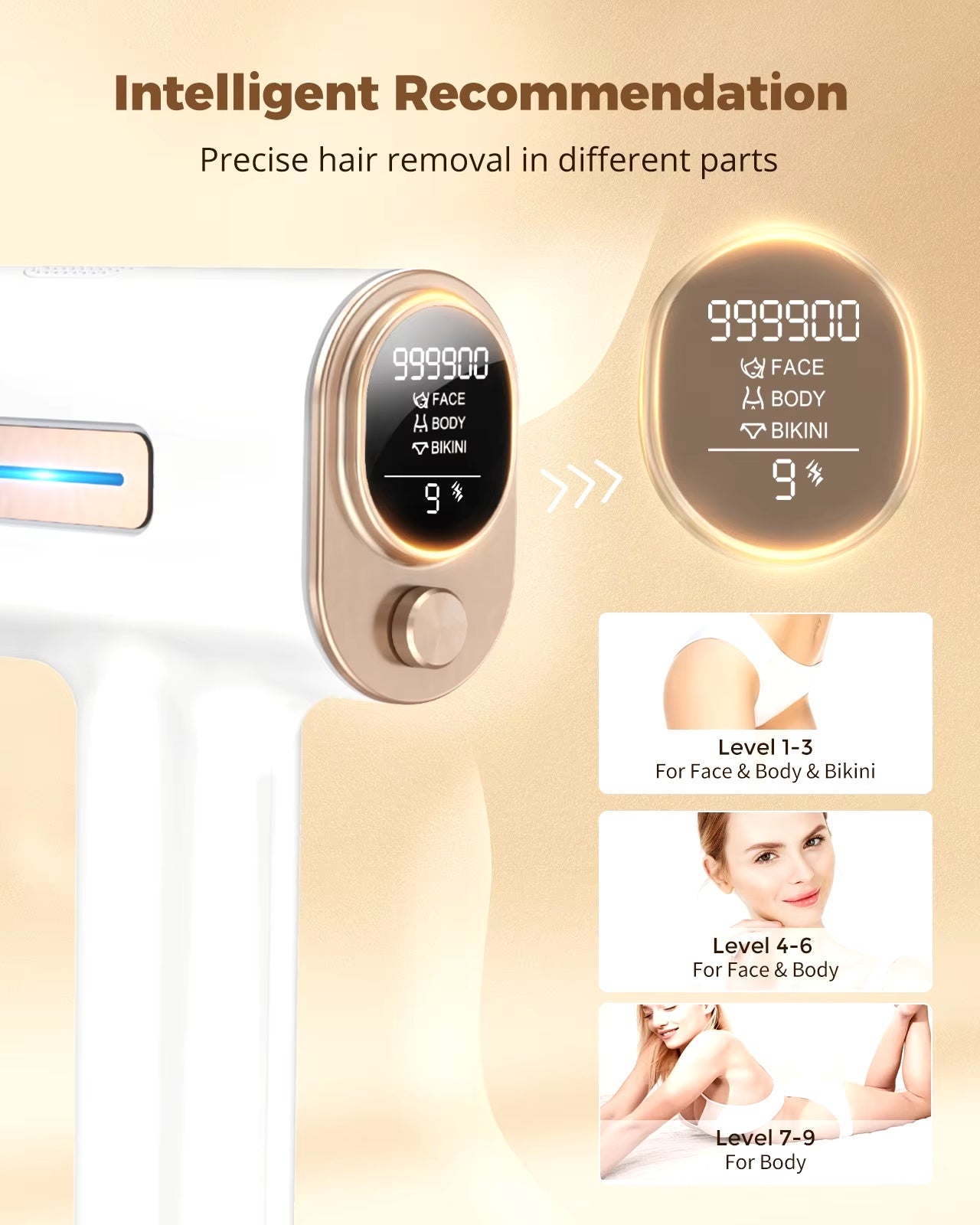 Hair Removal Device - 5 - CJ