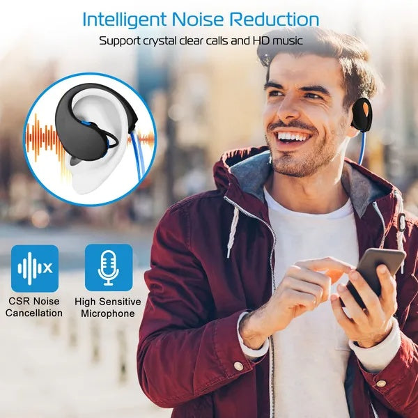 Wireless Sports Headsets Wireless V4.1 Neckband Earphones HD Stereo Sweat - proof Headphones Earbuds - 5 - CJ
