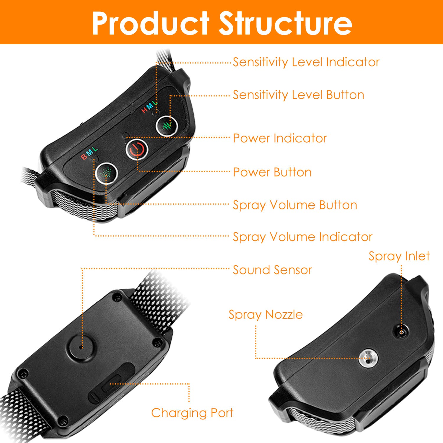 1Pc Citronella Bark Collar For Dogs Spray Bark Collar Anti Barking Control For Small Medium Large Dogs IP65 Waterproof No Electric Shocks - 5 - CJ