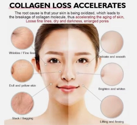 Anti - Aging Cream - 5 - CJ