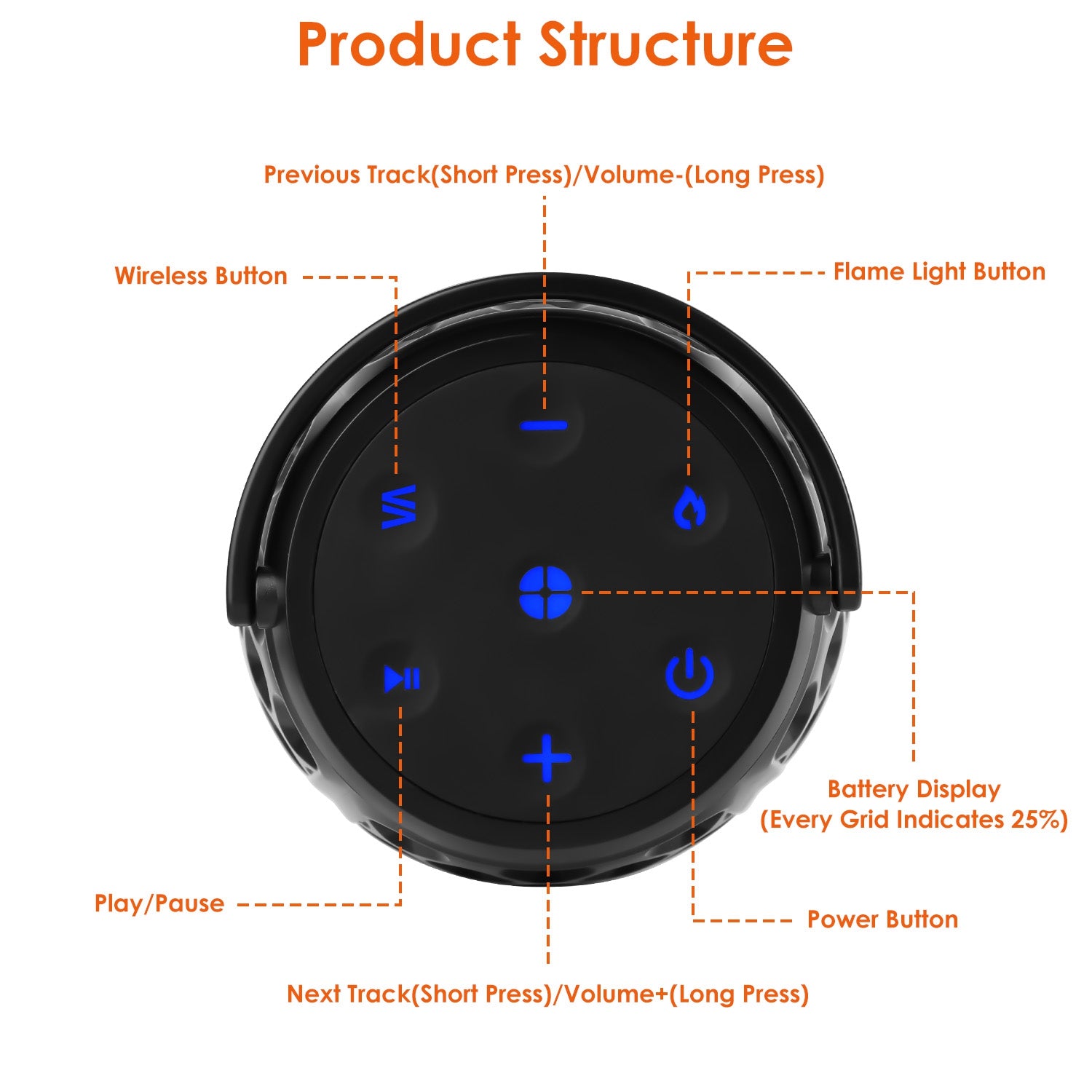 1Pc 4 In 1 Wireless 5.3 Outdoor Speaker IPX5 Waterproof Patio Speaker LED Flame Speaker With 3 Flame Light Modes Hook Stake Wall Mount Holder Sync Up To 1,00 Speakers - 5 - CJ