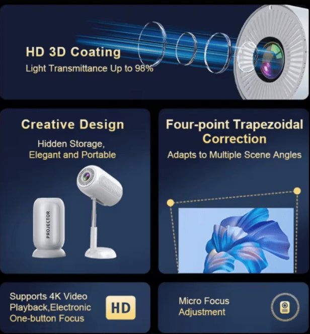 Vertical Smart Projector - 5 - CJ