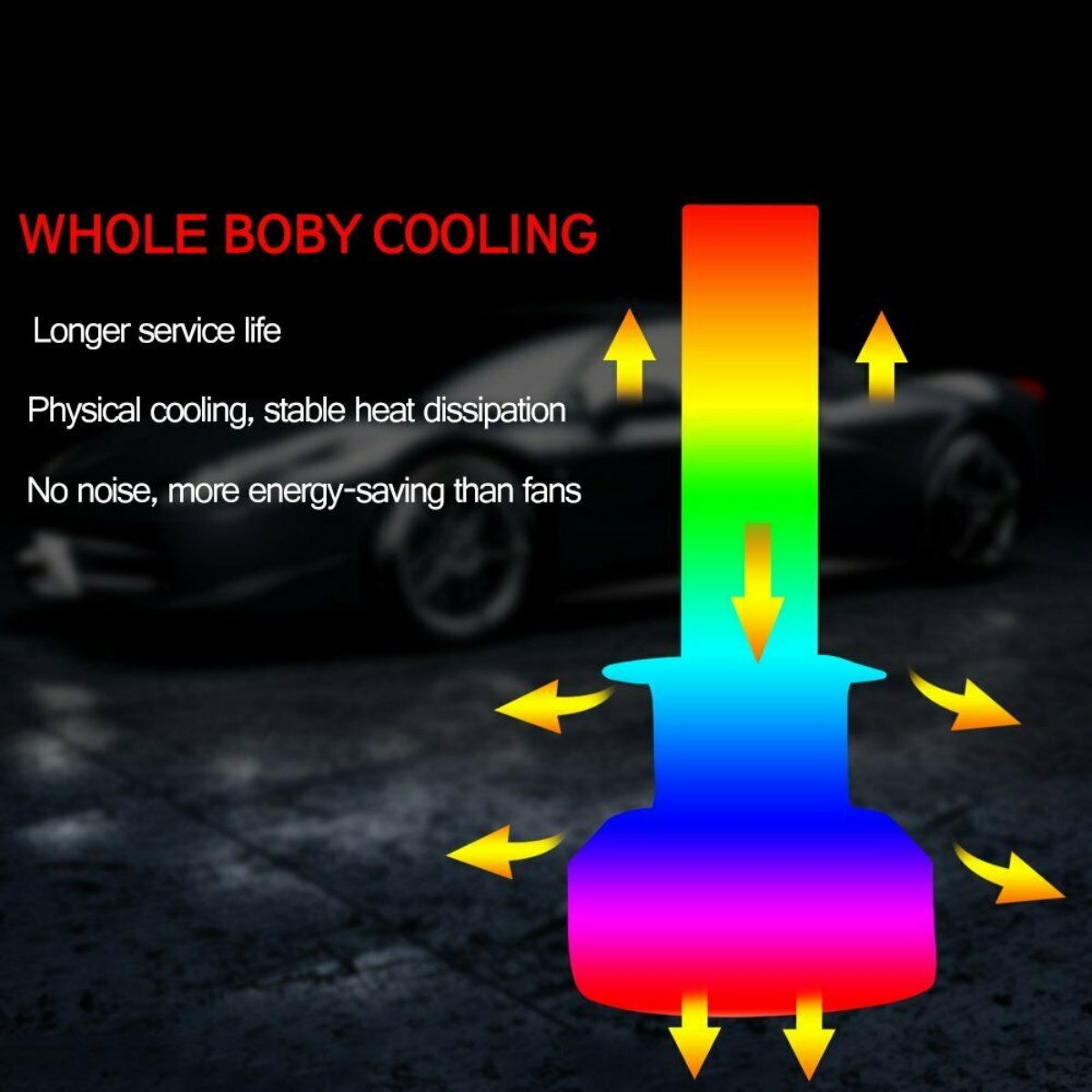 Pair H7 LED Headlight Bulb Kit High Low Beam 8000K Super Blue 26000LM Light Bulb - 5 - CJ