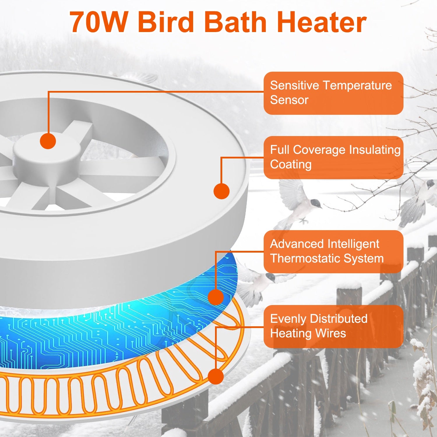 70W Bird Bath Heater For Outdoors Winter Heated Bird Bath Deicer Waterproof Aluminum Alloy Water Heater With Thermostat Auto Shutdown For Yard Patio Farm - 5 - cjdroshippping
