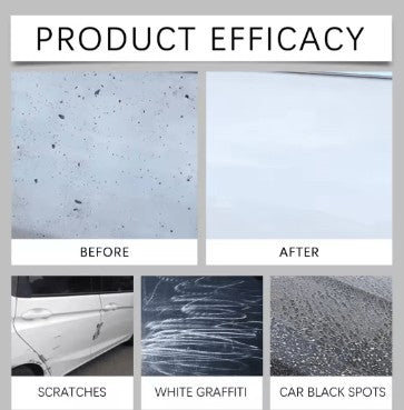 Homonth - Car Nano Paint Coating Agent - 5 - CJ