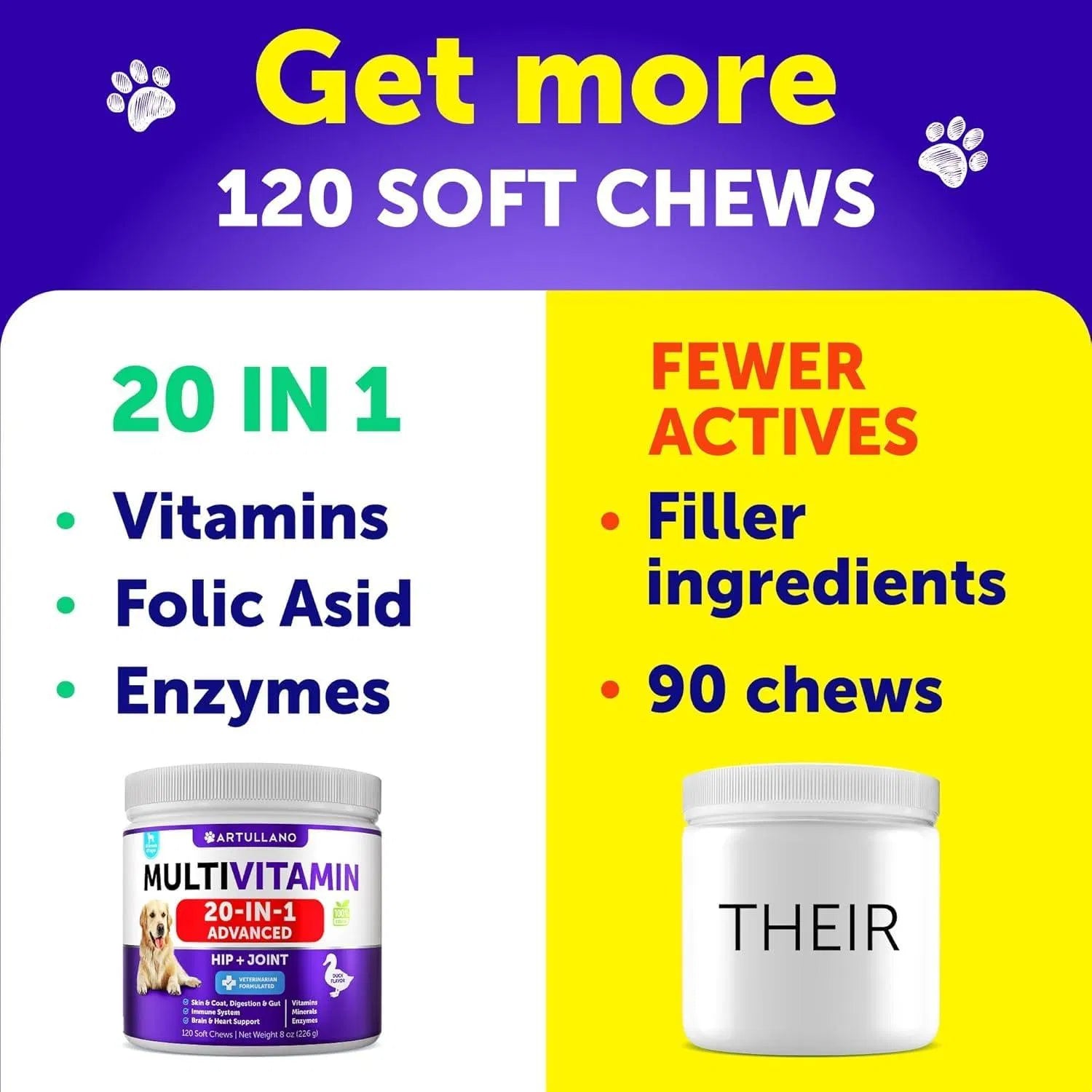 Do Not Sell On Amazon Dog Multivitamin Chewable With Glucosamine 20 In 1 Dog Vitamins And Supplements Senior & Puppy Multivitamin For Dogs Pet Joint Support Health Immunity Mobility Gut Skin 120 Chews - 5 - CJ