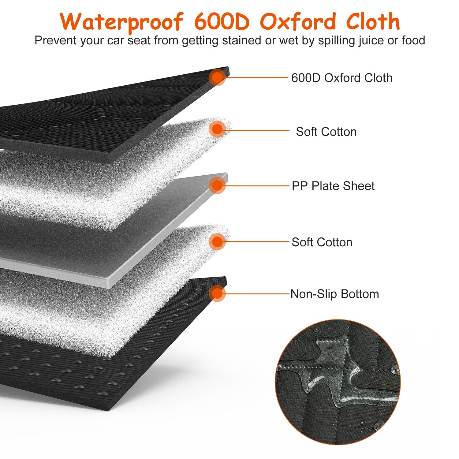 Dog Car Back Seat Cover With Zipper Mesh Window Storage Bags Waterproof 600D Oxford Cloth Car Seat Protector With Slide Flaps For Cars Trucks SUVs - 5 - CJ