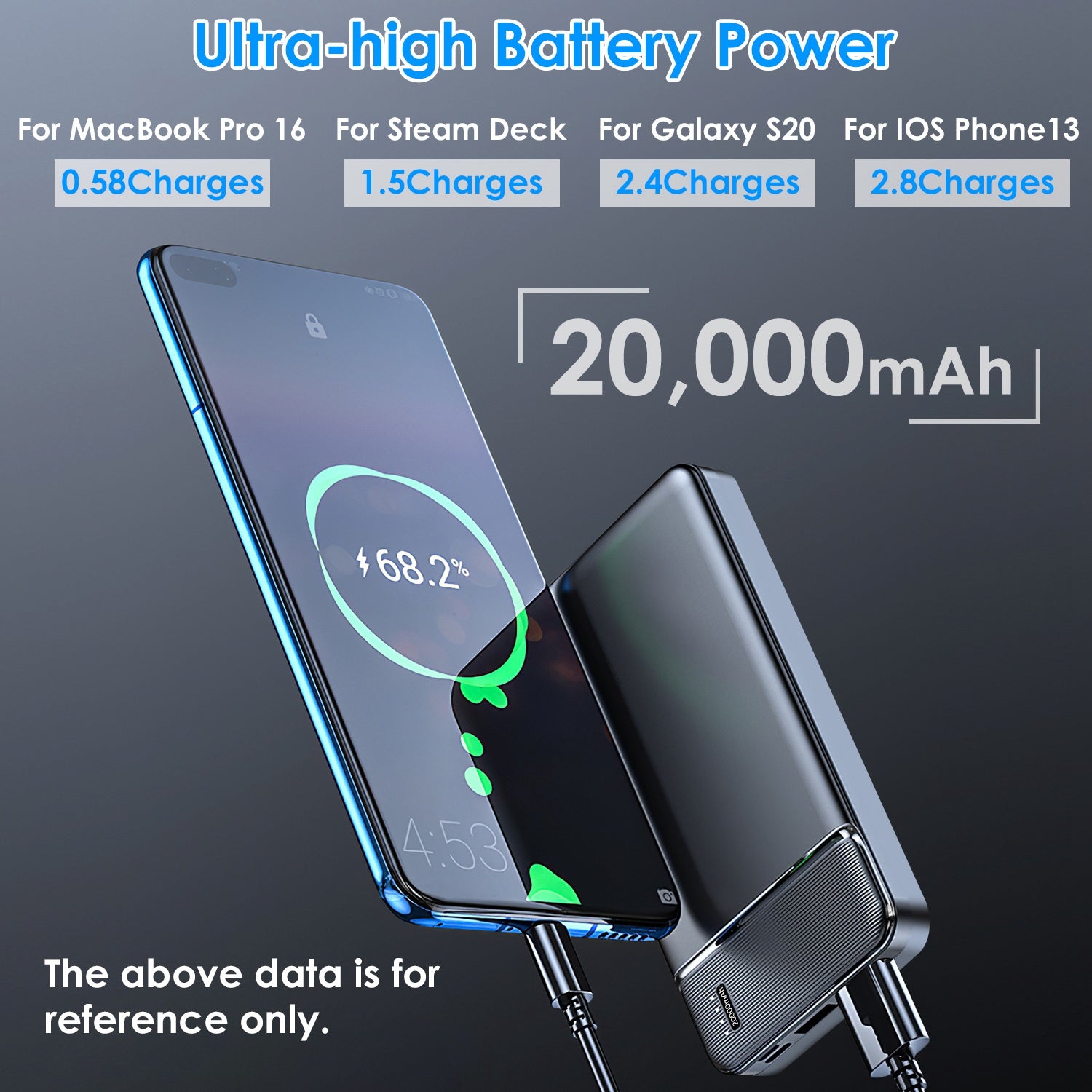 1Pc 30000mAh 20000mAh 1W MAh Fast Charging Power Bank With 1 USB Cable Fit For IOS Phone 15 14 13 And More - 5 - CJ