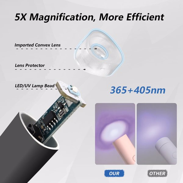UV For Gel Nails, Mini U V LED Nail Light Handheld, With Bracket, Portable Nail Dryer, Rechargeable USB Wireless, For Fast Drying, Black - 5.0 - CJ