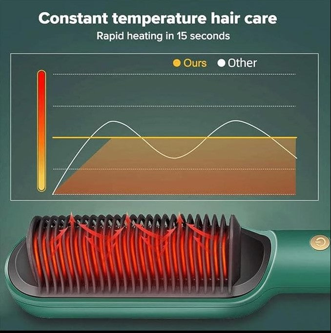 Hair Straightener Comb - 5 - CJ