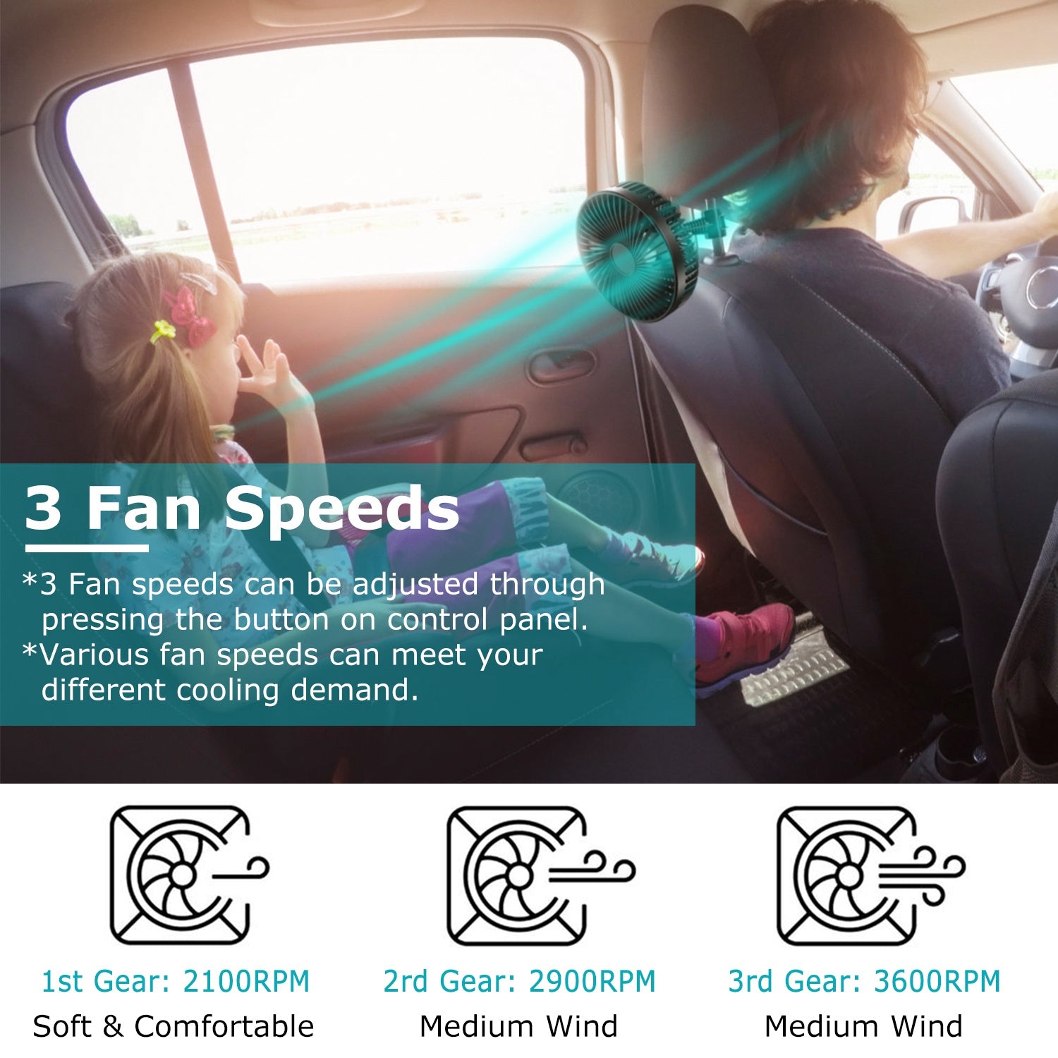 1Pc Car Cooling Fan Portable Rotatable USB Vehicle Fan Backseat Clip Fan Dashboard Window Suction Fan For SUV RV Pickup With 3 Speeds - 5 - CJ