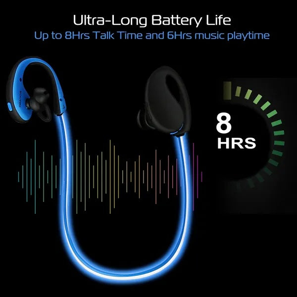 Wireless Sports Headsets Wireless V4.1 Neckband Earphones HD Stereo Sweat - proof Headphones Earbuds - 5 - CJ