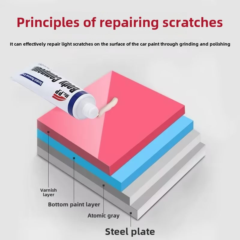 The Special Marking Abrasive For Automobiles Is Coming, And The Paint Scratches, Wheel Stains, And Window Water Stains Are All Suitable, And The Mild Formula Does Not Hurt The Car Paint - 5 - CJ