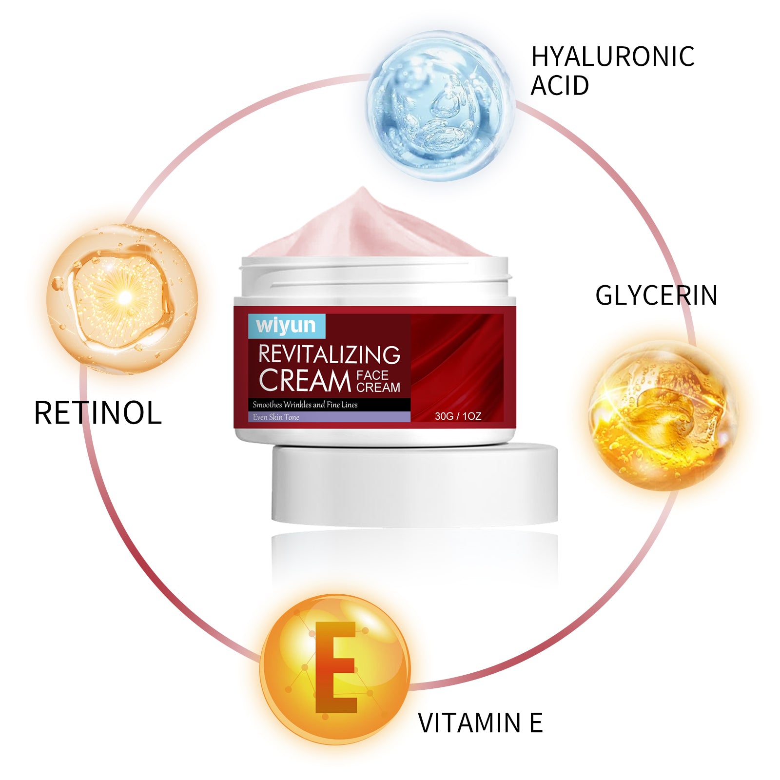 WIYUN Retinol Anti - Wrinkle Cream Reduces Fine Lines And Moisturizes, Firming, Brightening Skin Anti - Aging Cream - 5 - CJ