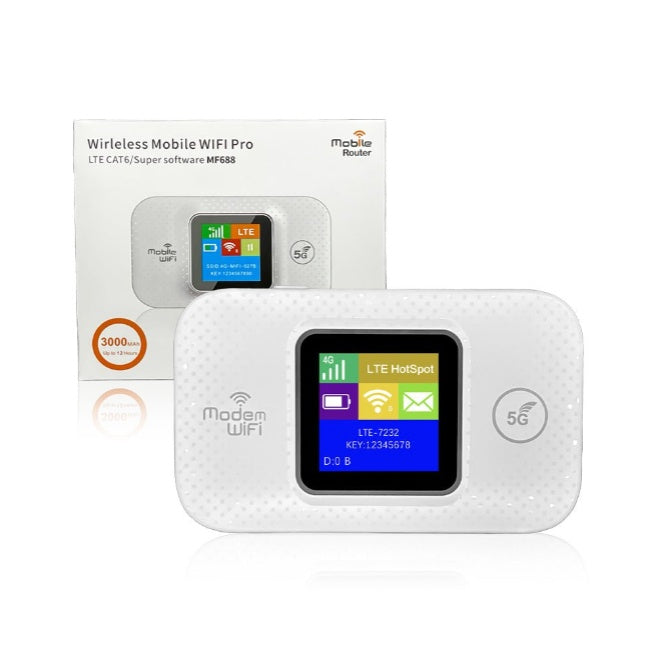 Wireless WiFi Pro Router - 5 - CJ