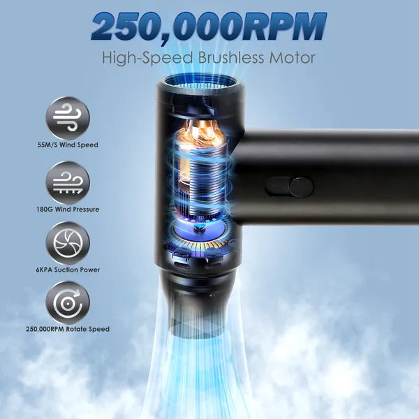 Compressed Air Duster Brushless Motor 250000RPM Stepless Variable Speed 10000mAh Battery Cordless Dust Blower Vacuum Cleaner Portable Jet Dry Blower For PC Keyboard Car Home - 5 - CJ