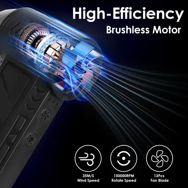 Compressed Air Duster With LED Light Up To 150000RPM Speed For PC Keyboard Cleaning High Speed Rechargeable Cordless Air Blower With 4 Speeds For Home Car Outdoor - 5 - CJ