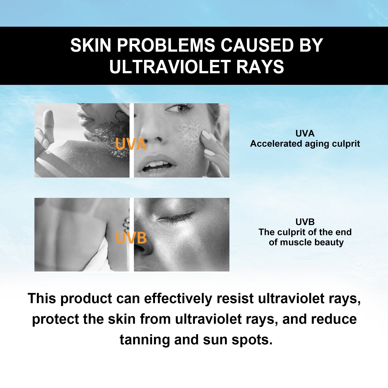OceAura Sunscreen Spray, Moisturizing And Refreshing Protective Spray For Outdoor Uv Protection - 5 - CJ