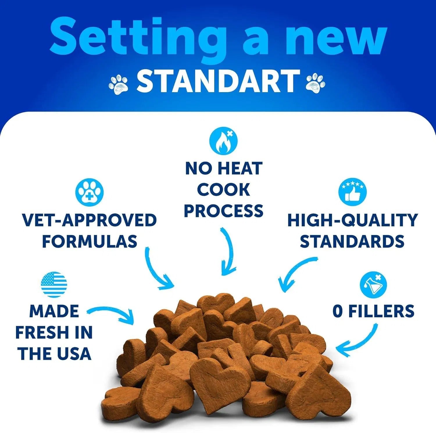 Do Not Sell On Amazon Dog Allergy Relief Chews Itching Skin Relief For Dogs Fish Oil 3 Seasonal Allergies Pills Skin & Coat Anti ItchHot Spots Treatment Canine Immune Health Supplement 180 Soft Treats - 5 - CJ