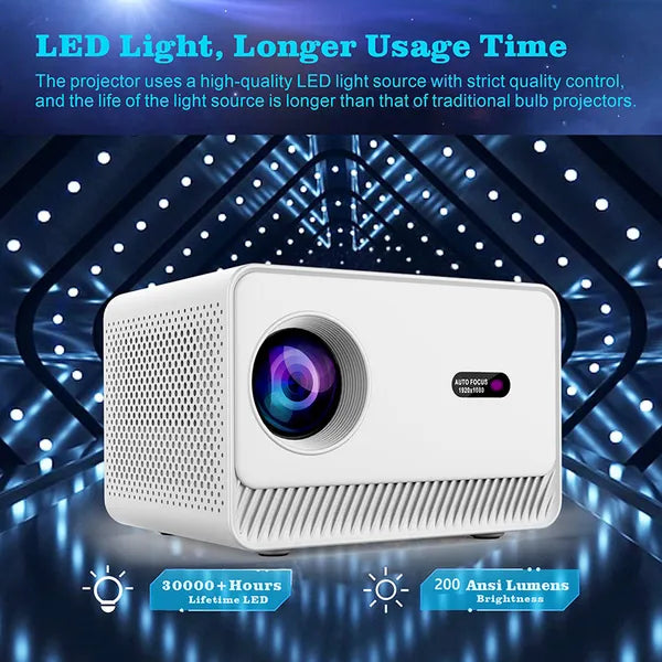 Smart Projector, Support 4K Decoding, Android 13, T950S Quad - Core, 2 Plus 16GB Memory, Dual - Band WiFi, Home Office Projector - 5 - CJ