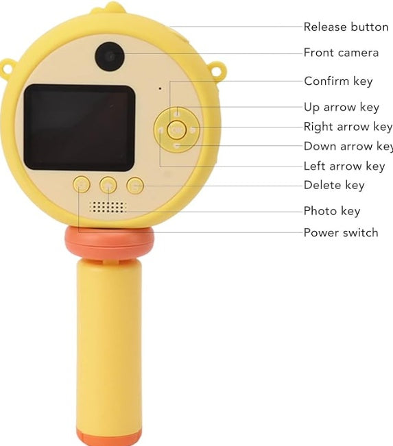 Portable Digital Camera - 5 - CJ