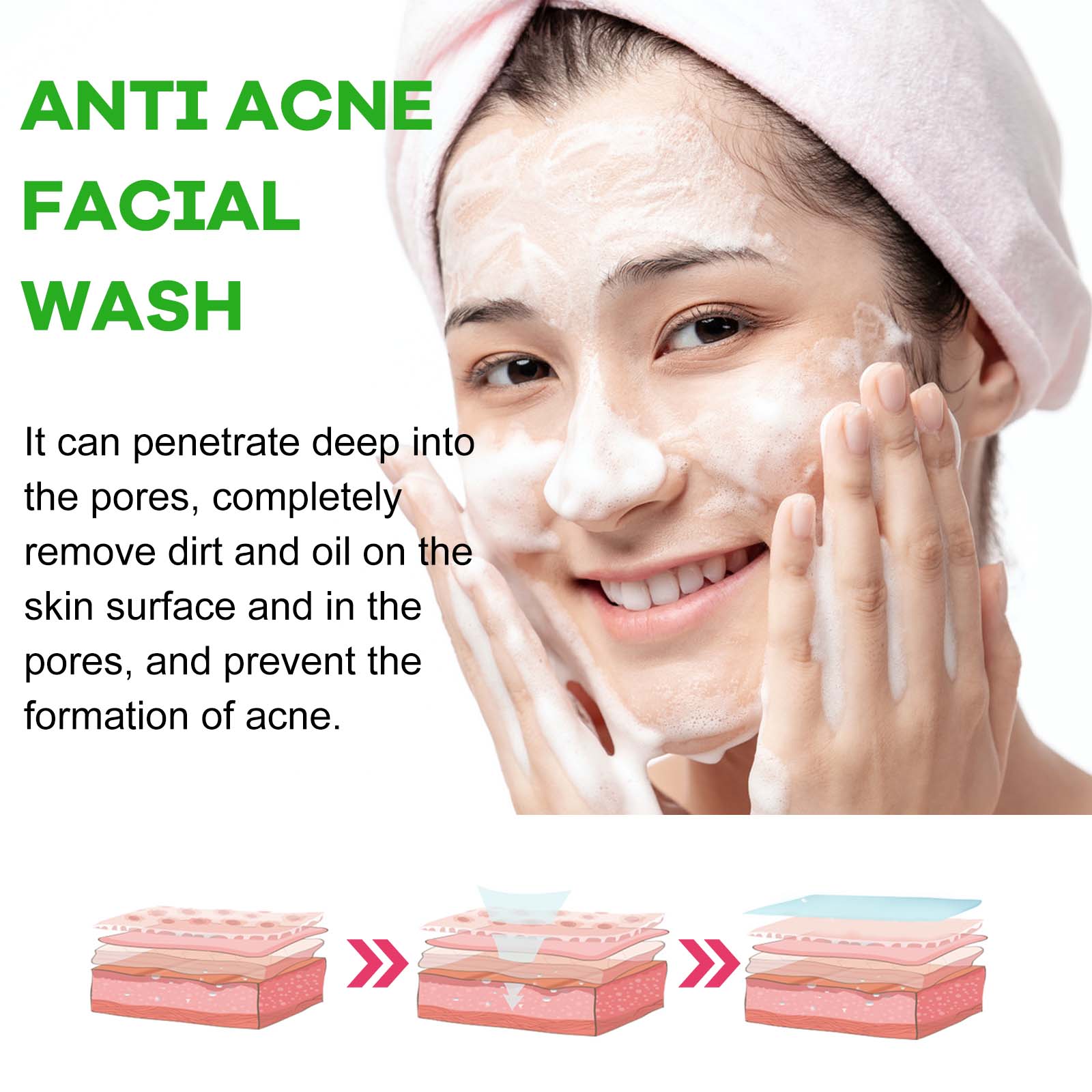 EELHOE Anti Acne Facial Wash, Deep Clean Oil Dirt Blackhead Acne Shrink Pores Refreshing And Comfortable - 5 - CJ
