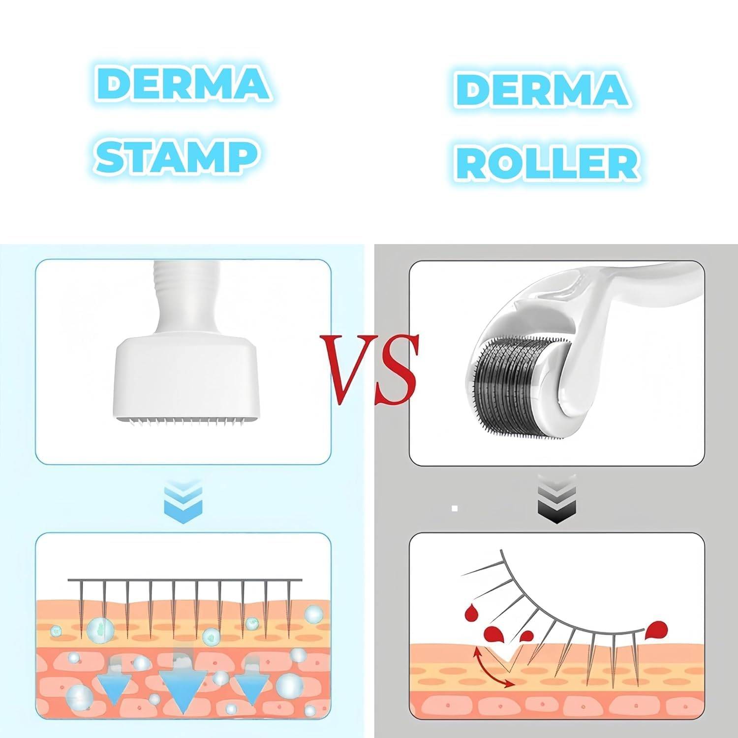 Microneedles Derma Roller Stamp 0.25 Mm, Micro Needle Skin Care Tool - 5 - CJ