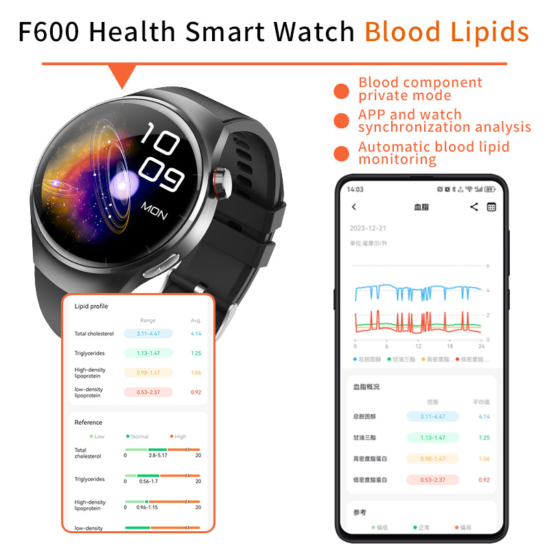 Fashion Smart Watch For Men Women Healthy Mornitoring Ips Screen Fitness Tracker With Bluetooth Call IP67 Waterproof Heart Rate Sleep SpO2 Monitor Pedometer Multiple Sports For Android IOS - 5 - CJ