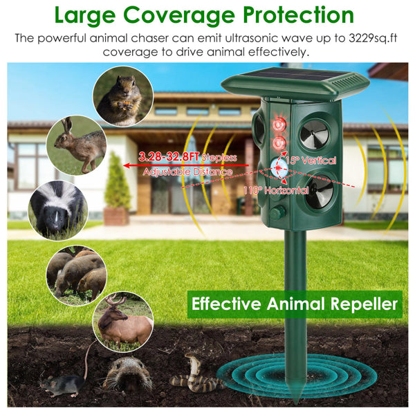 5 Modes Animal Repeller - Solar/USB Rechargeable, PIR Sensing, 3229Sq.ft Coverage, IP54 Waterproof, Repels Rodents Birds Snakes Raccoons - 5 - CJ
