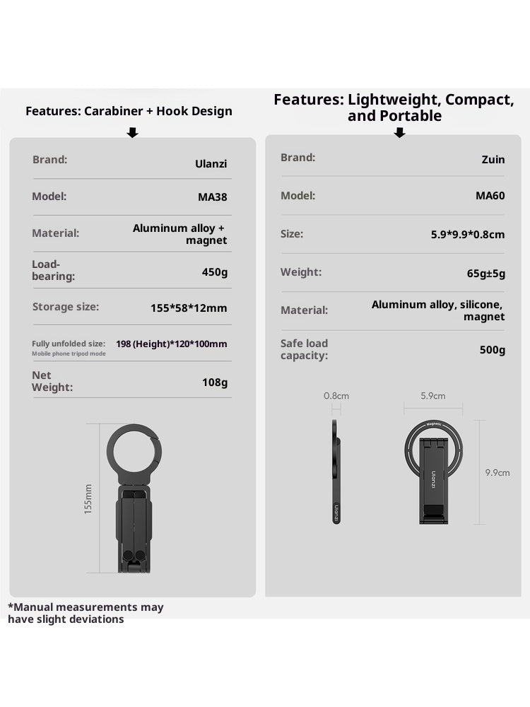 MA38 MagLock Phone Photography Mount Carabiner - 0 - CJ