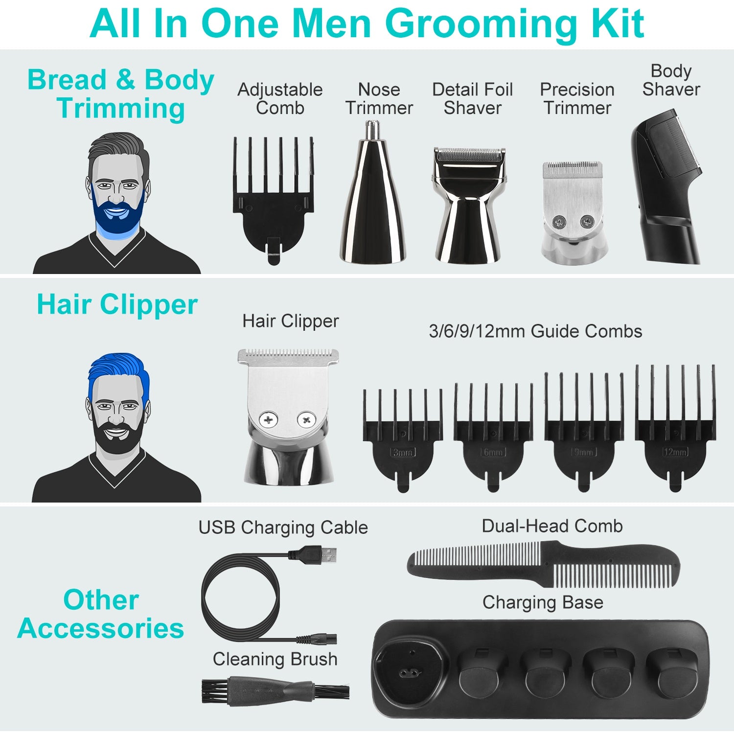 1Set All In One Beard Trimmer For Men With 5 Trimmer Heads IPX5 Waterproof Electric Razor For Face Nose Body Beard Cordless Hair Shaver Clipper Grooming Kit For Men Husband Father - 5 - CJ