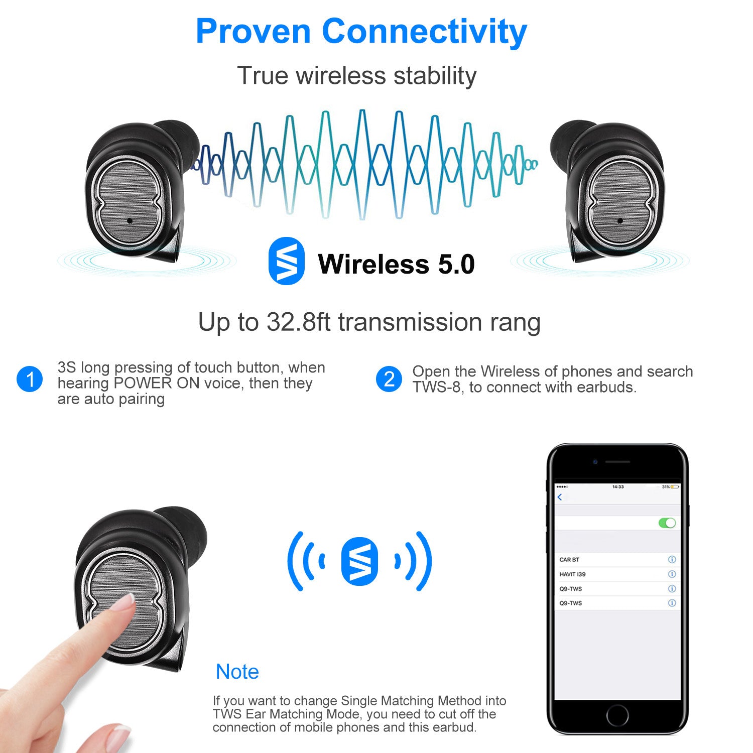 TWS Wireless 5.0 Earbuds IPX4 Touch In - Ear Stereo Earphone Noise Canceling Earpieces 32.8 Ft Transmission Range With Mic 500mAh Magnetic Charging Dock - 5 - CJ