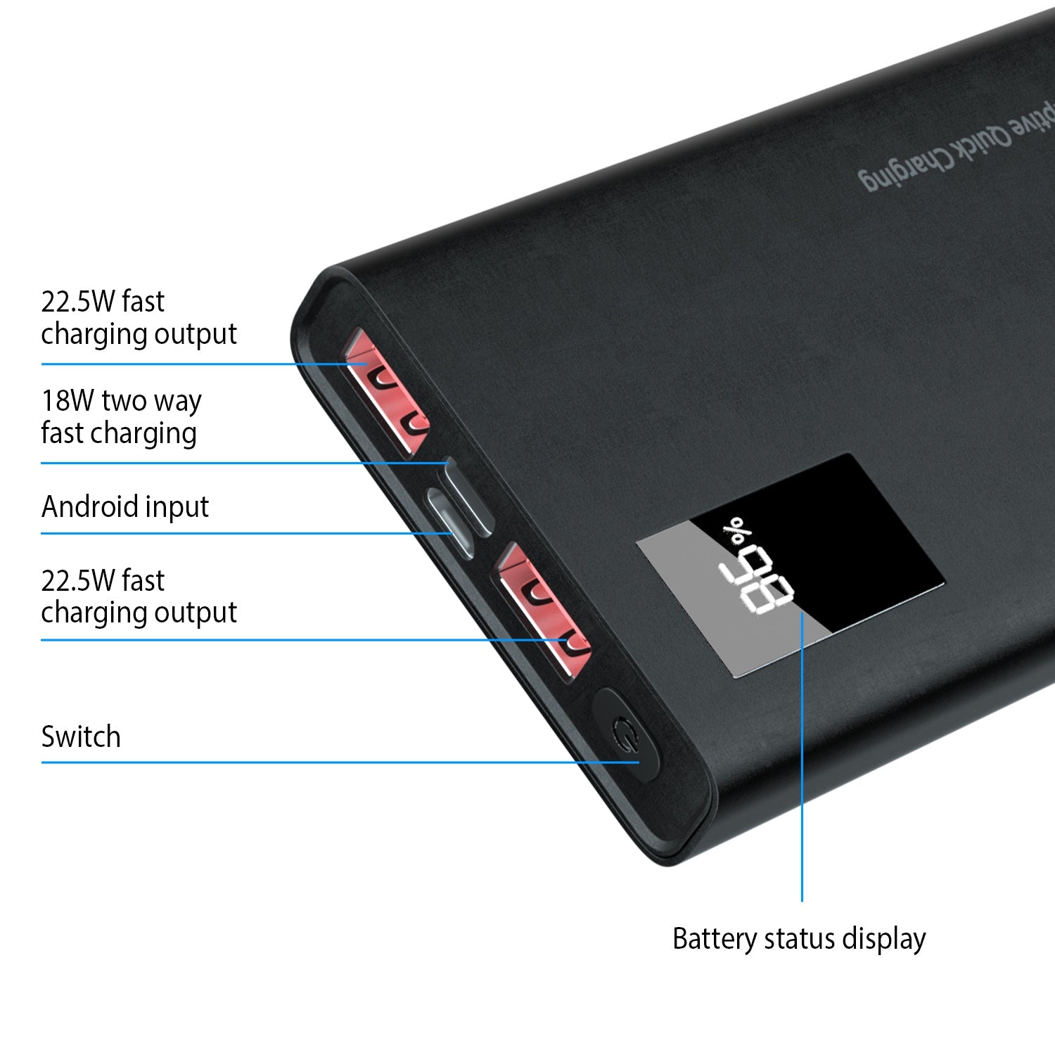 1Pc 1W Mah Power Bank Portable Charger External Battery Pack 22.5W Super Fast Charging PD QC 3.0 With LED Display Fit For IOS Phone - 5 - CJ