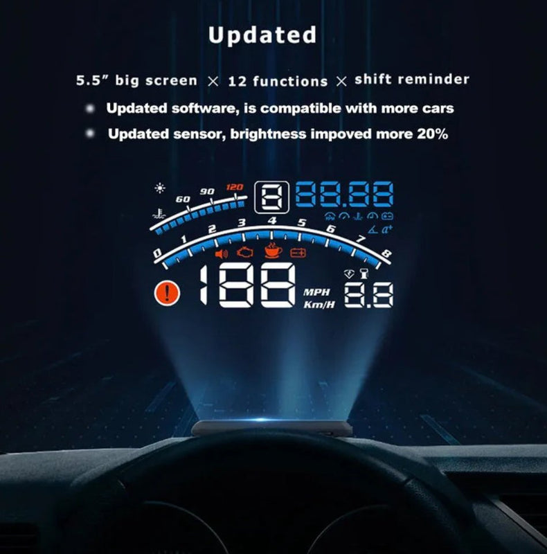 Head Display Speedometer - 5 - CJ