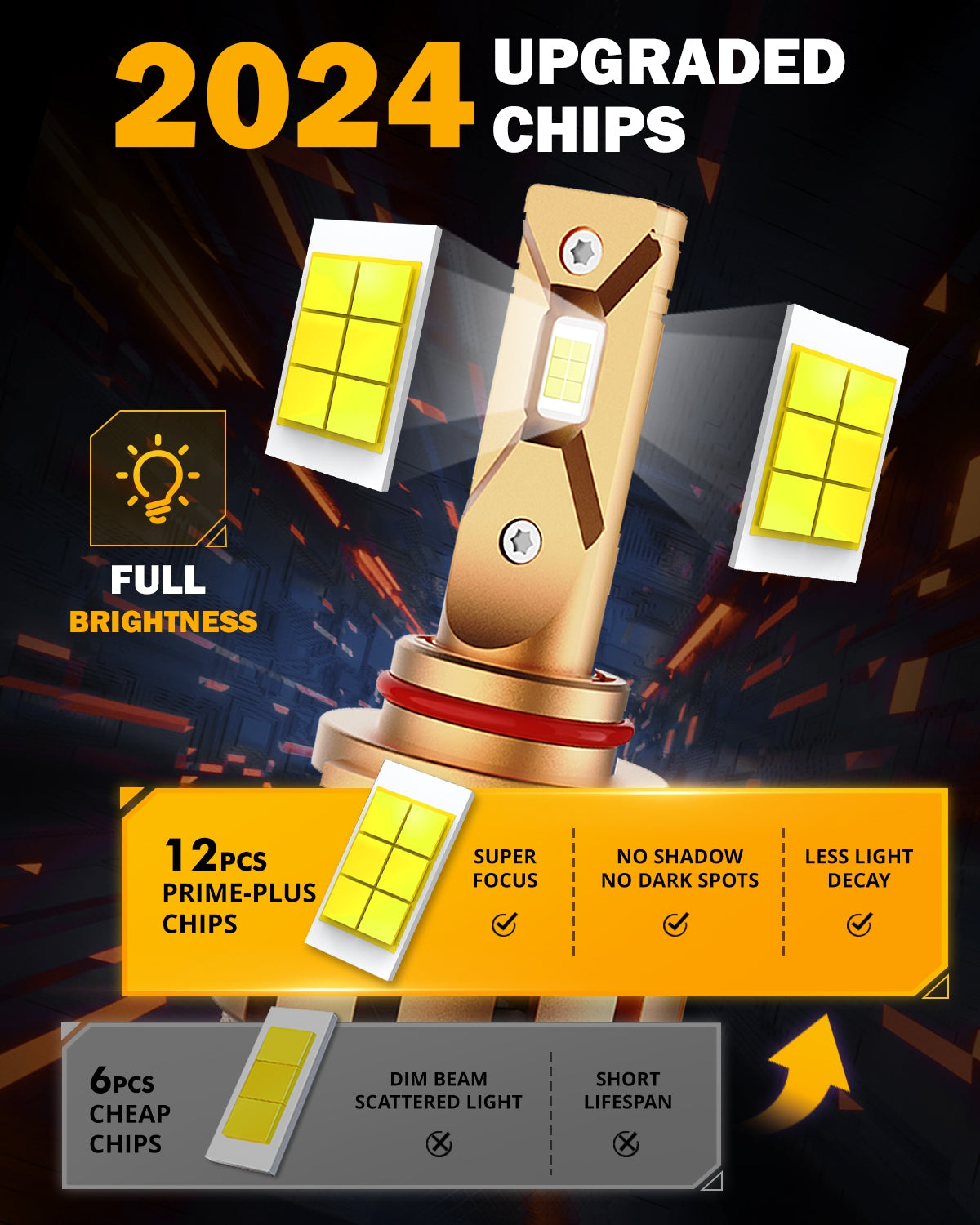 LED Car Lights - 5 - CJ