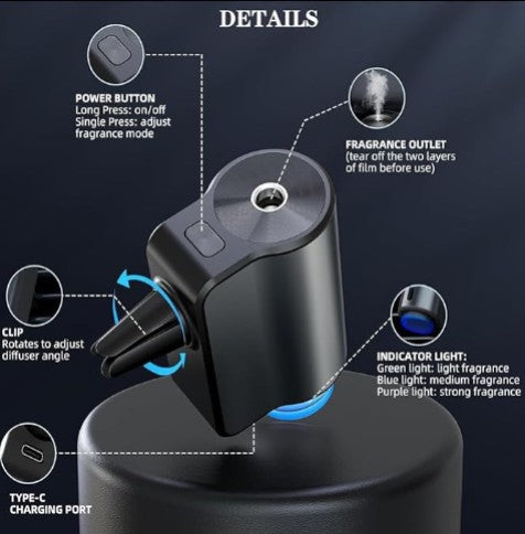 Smart Car Aroma Diffuser - 5 - cjdropshipping