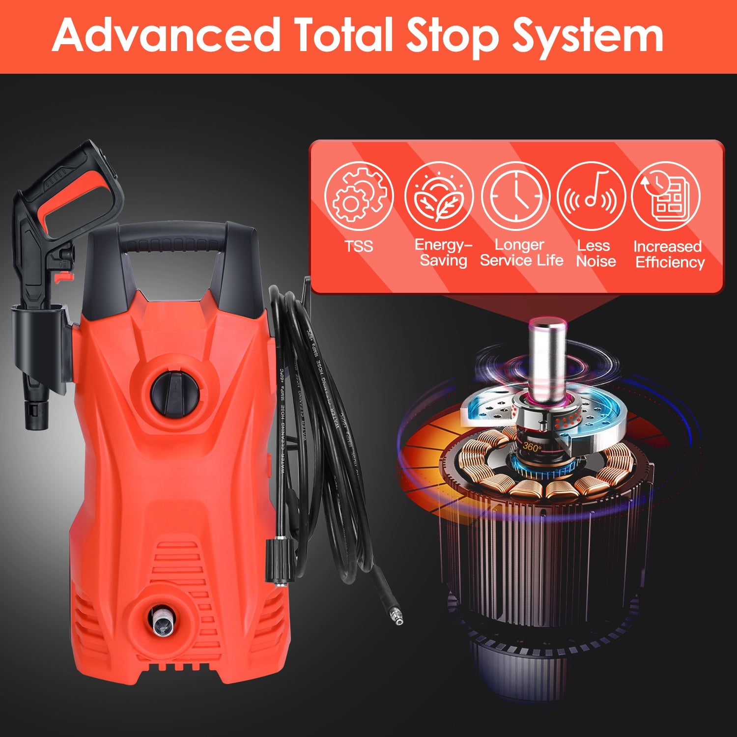 1Pc Electric High Pressure Washer 1740PSI Powerful Car Washer Pressure Cleaner With Adjustable Spray Nozzle Soap Dispenser IPX5 Waterproof For Patio Garden Driveway - 5 - cjdropshipping