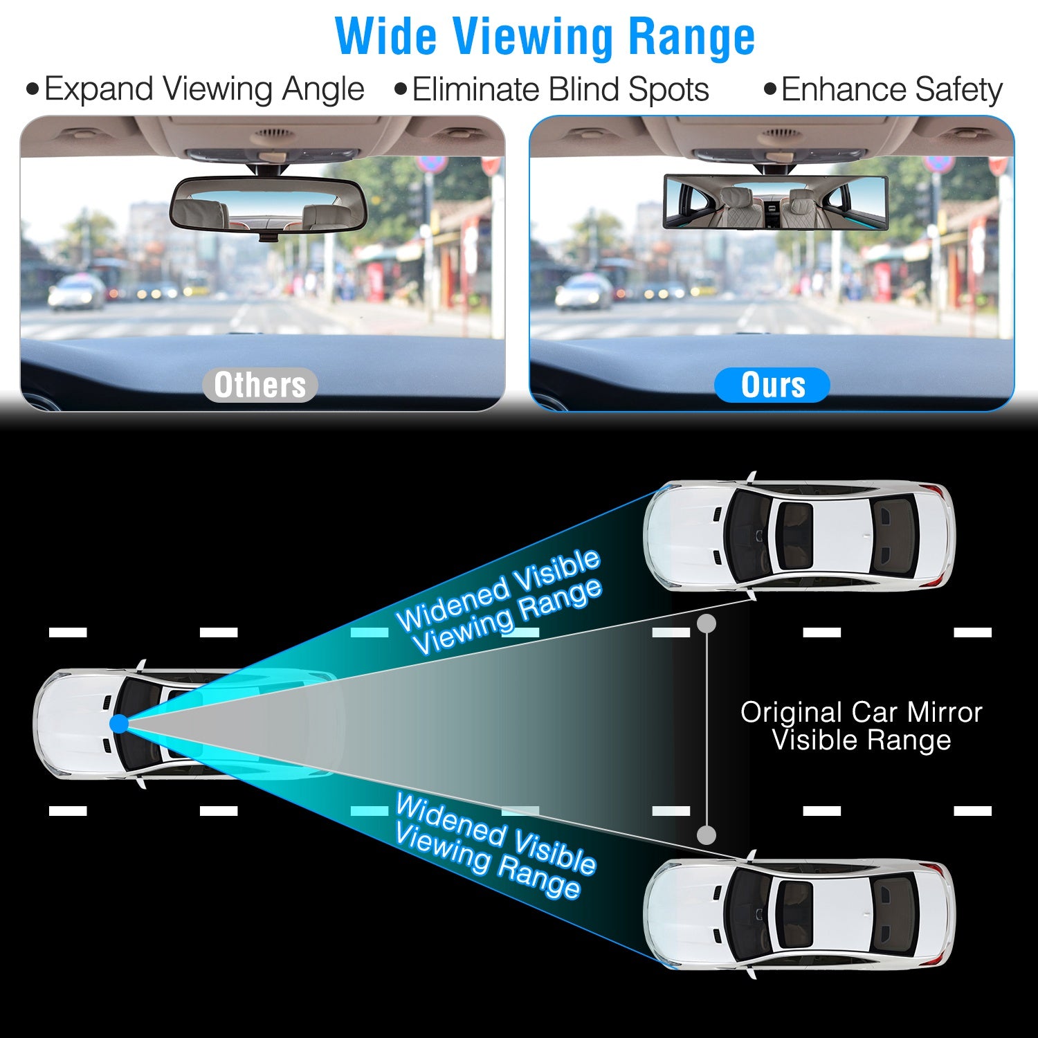 Car Rearview Mirror 11.4in Interior Clip - on Curve Convex Panoramic Anti - glare Rear View Mirrors With Wide Viewing Range For Cars SUVs Trucks Vehicles - 5 - cjdropshipping
