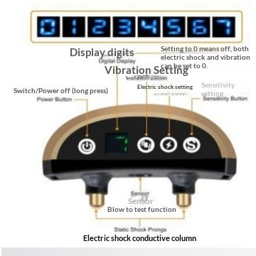 Pet Supplies LED Smart Ultrasonic Anti - Barking Device - 0 - CJ