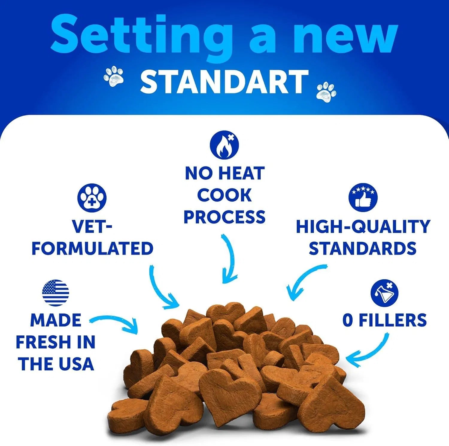 Probiotics For Dogs Support Gut Health Itchy Skin Allergies Immunity Yeast Balance Dog Probiotics And Digestive Enzymes With Prebiotics Reduce Diarrhea Gas 180 Probiotic Chews For Dogs - 5 - CJ
