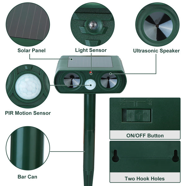 Ultrasonic Animal Repellent Solar Motion Sensor Repellent IPX4 Outdoor Waterproof Type, No Delivery On Weekends - 5 - CJ