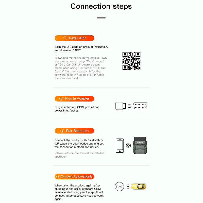 Bluetooth OBD Auto Fault Detector - 0 - CJ