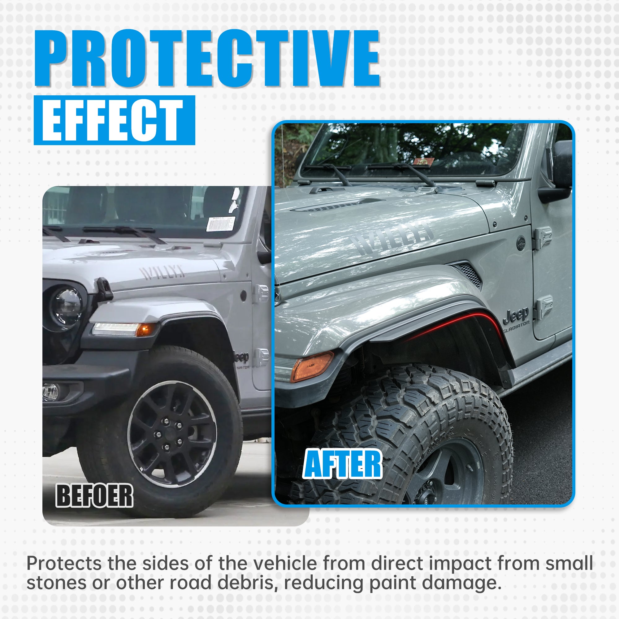 Front And Rear Fenders Compatible With 2020 - 2024 J E E P Wrangler Gladiator JT Sport And Willys - Fit JT Original Low Fender - 5 - CJ