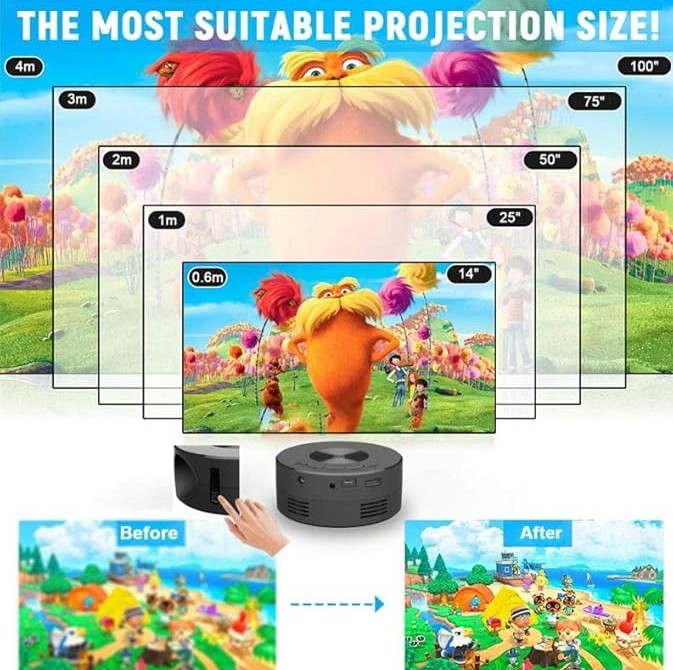 Home HD Portable Pocket Projector - 5 - CJ