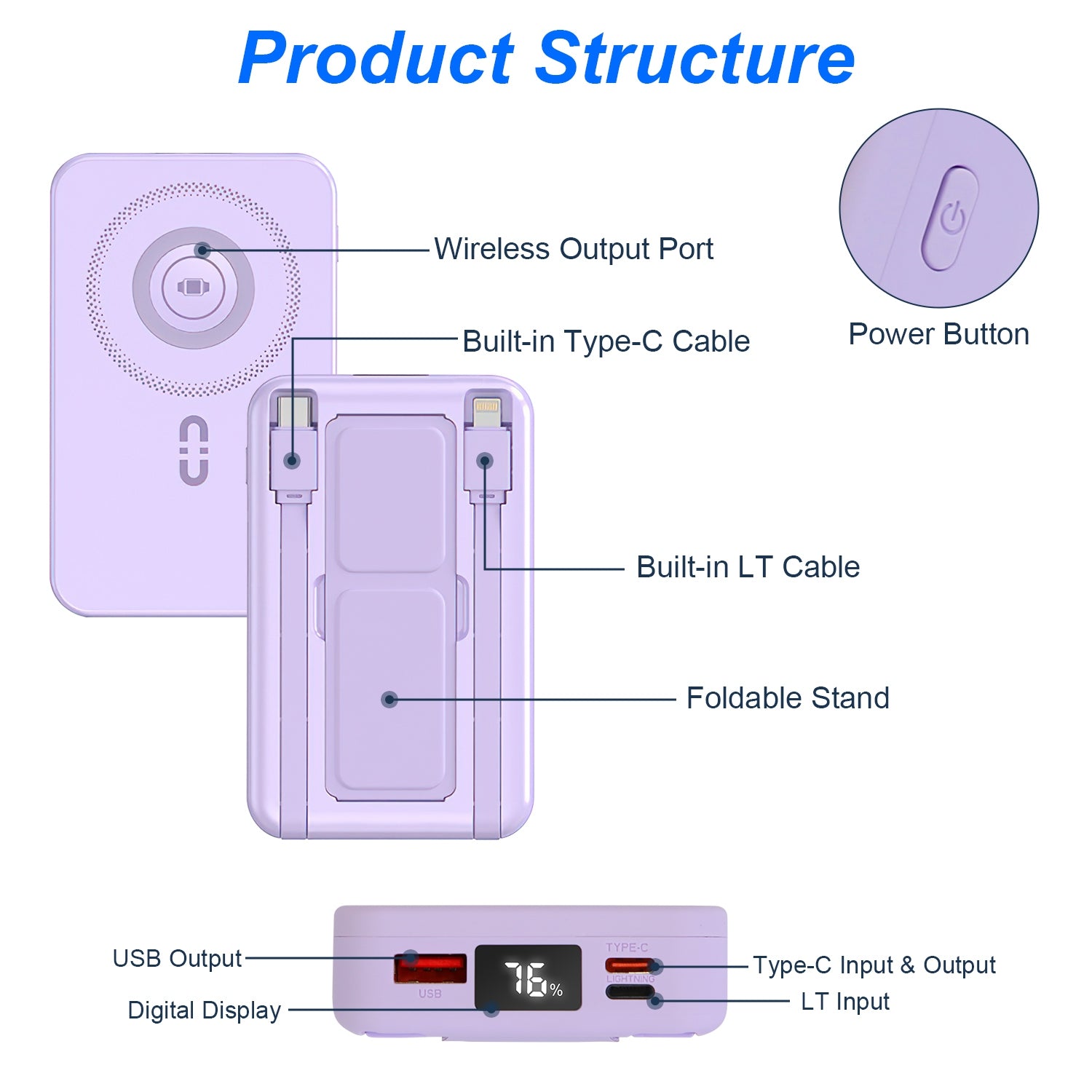 1Pc 3 In 1 10000mAh MagSafe Fast Charging Power Bank PD20W Portable Charger With 2 Built In Cables Stand Fit For IOS Phone 16 15 13 Series And More - 5 - CJ