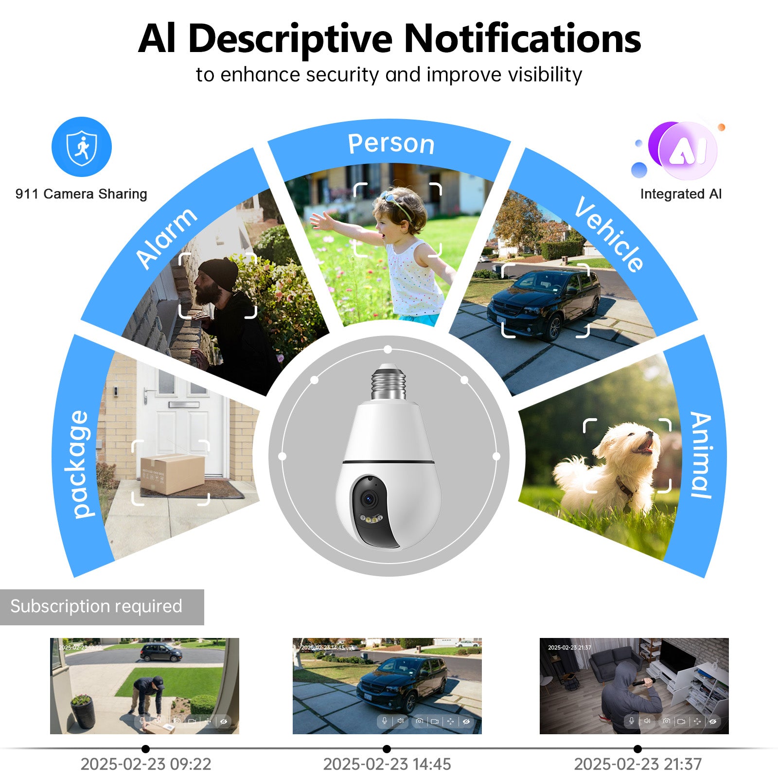 AI Detection 360 Degree HD 3MP CCTV Video Light Bulb E27 IP Wireless Mini Security Hidden Wifi Camera - 5 - CJ